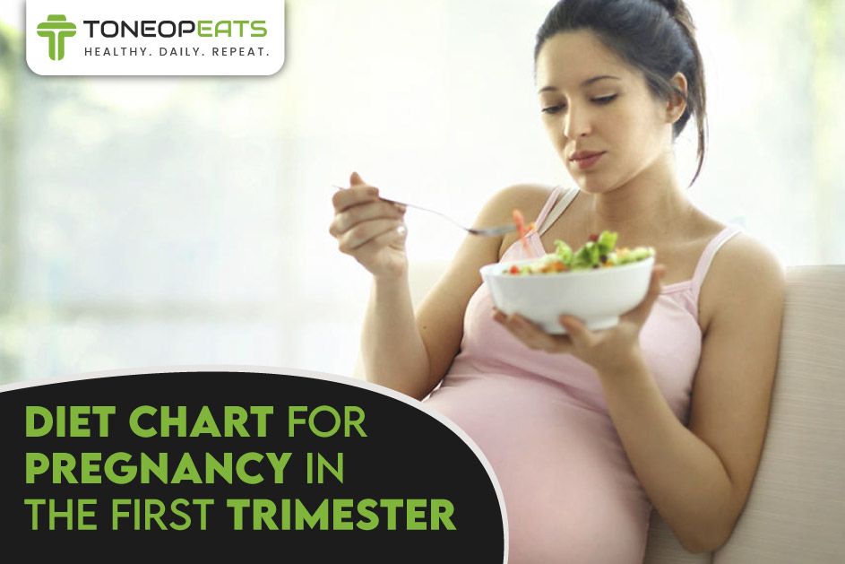 Diet Chart For Pregnancy In The First Trimester: 5 Vital Nutrients, Foods To Eat & Avoid!